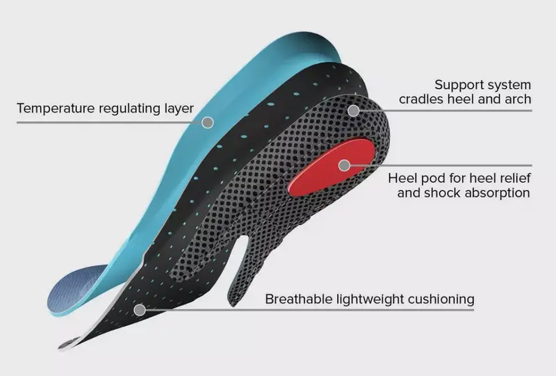 Ariat Ladies Nitro Round Toe Insole 1