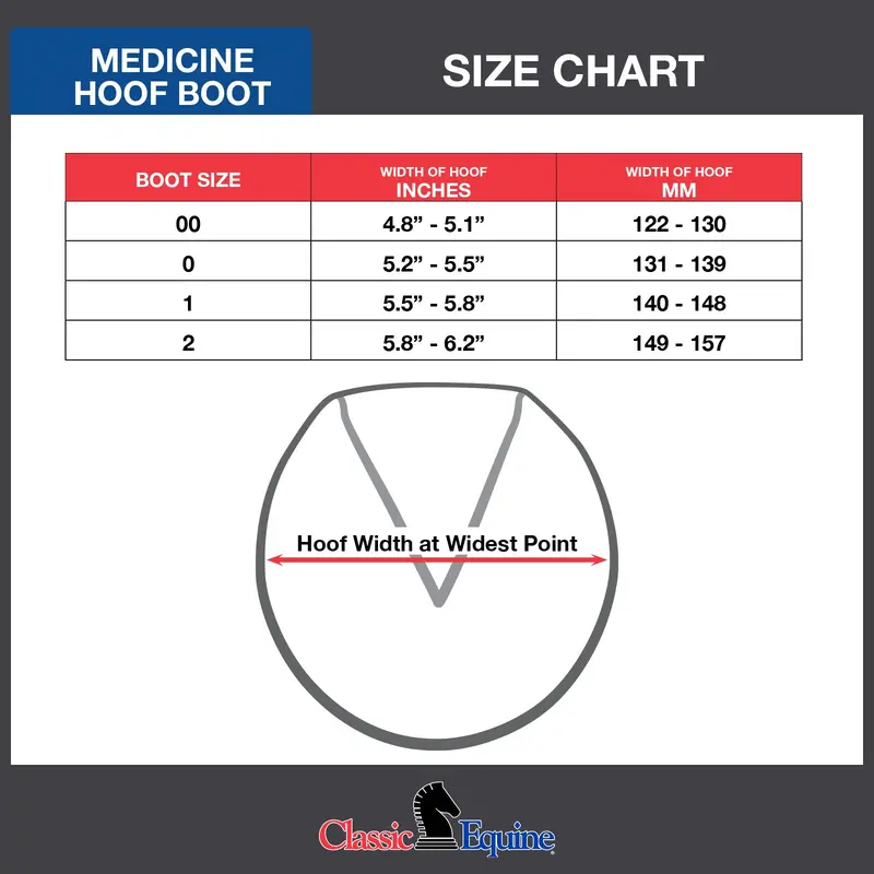 Classic Equine Medicine Hoof Boot 2