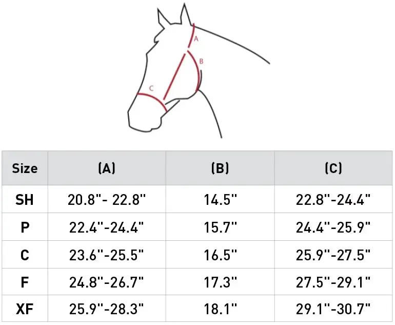 Equinavia Horze Grazing Muzzle 2