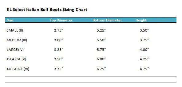 Kl Select Italian Bell Boots 2
