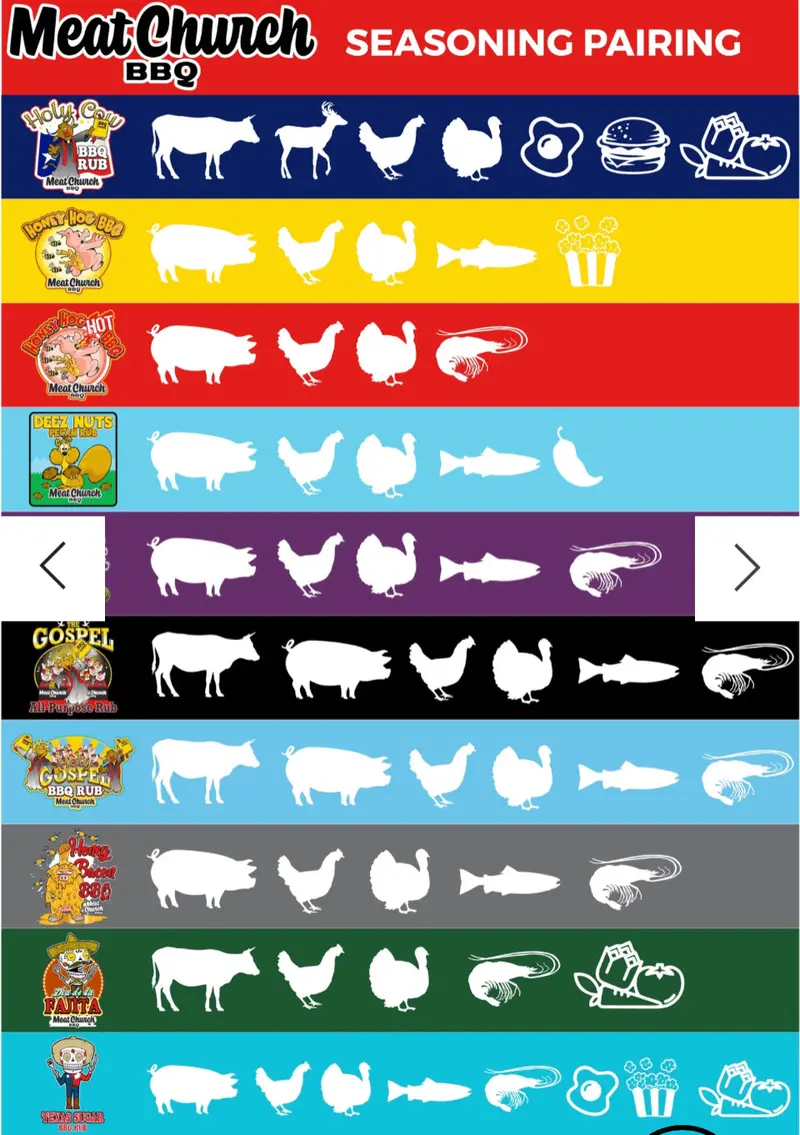 Meat Church Holy Cow 2