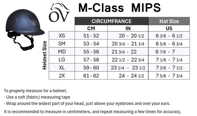 Ovation M Class Mips Helmet 2