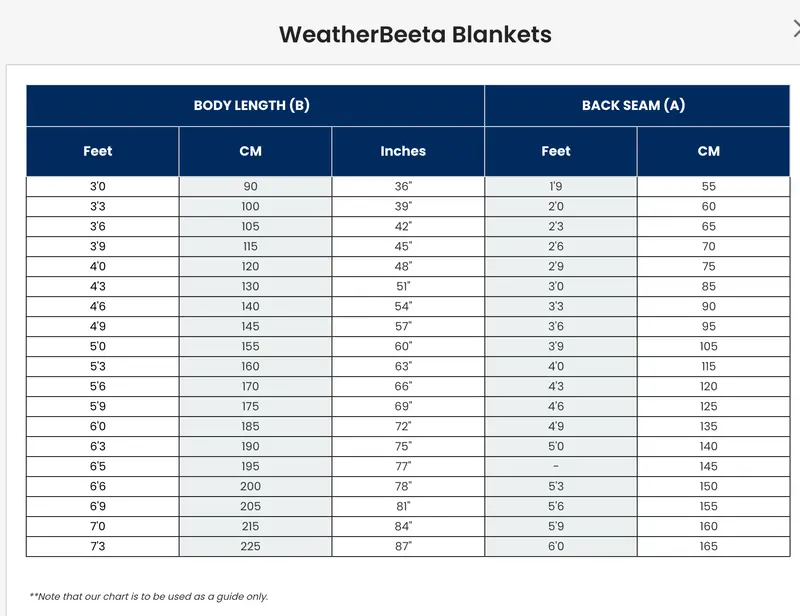Weatherbeeta Comfitec Limited Edition Turnout 0G 8